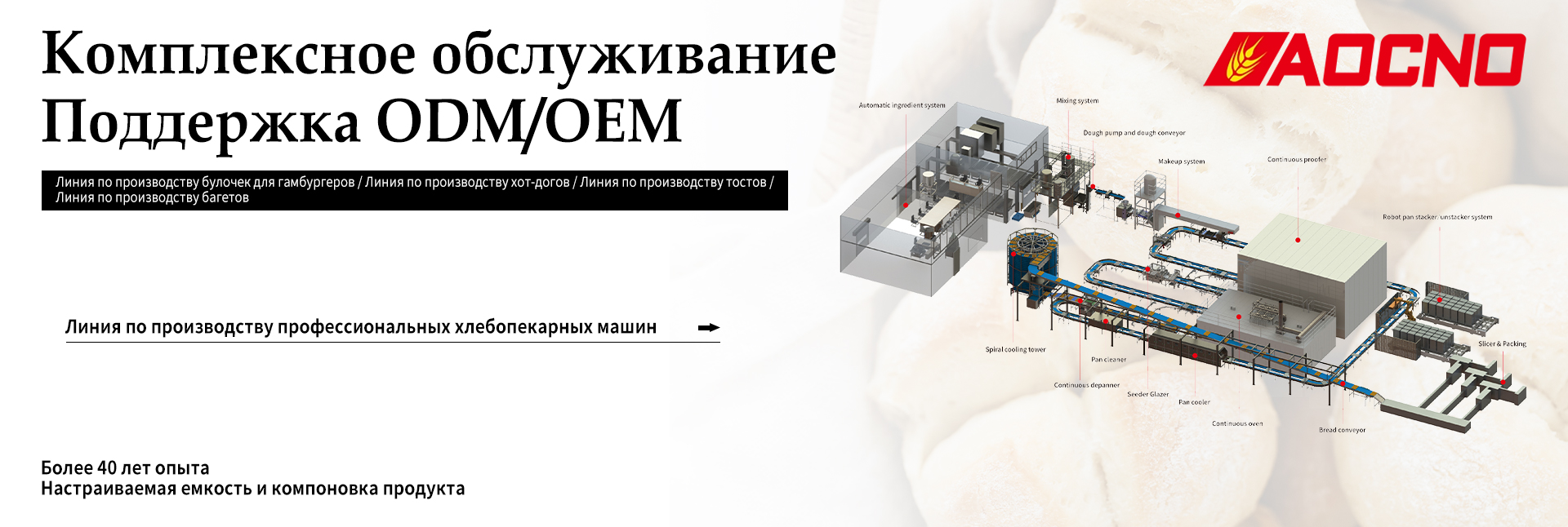 Комплексное обслуживание，Поддержка ODM/OEM